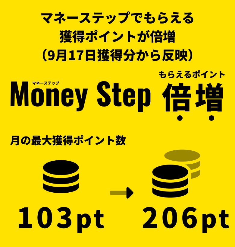 Money Step